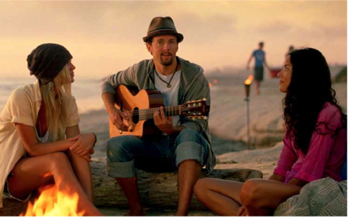 gtrot was mentioned in a TODAYonline article titled &#8220;We look to the stars to learn how not to trip up on holiday&#8221;. gtrot fell in the &#8220;social sharer&#8221; category, paired with singer Jason Mraz! Check it out!
