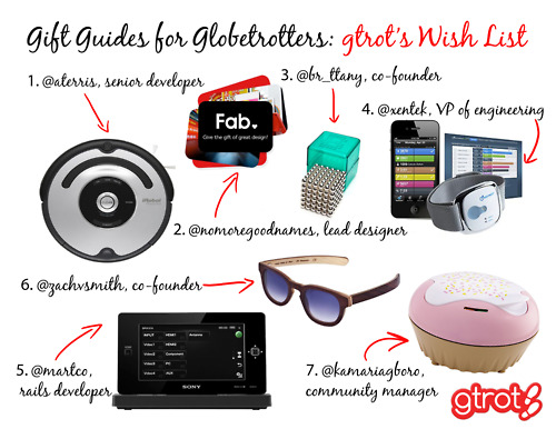 We saved the best for last! The latest Gift Guide for Globetrotters is powered by the gtrot team. Everyone shared one item from their holiday wish list! 
1. iRobot Roomba, $560. 2. Fab E-Gift Card, $100. 3. Buckyballs, $35. 4. BodyMedia FIT Armband BW Weight Management System, $170. 5. Sony Universal Remote Controller, $200. 6. Bob Sdrunk Wood Sunglasses, $495. 7. Sunbeam Cupcake Maker, $50.